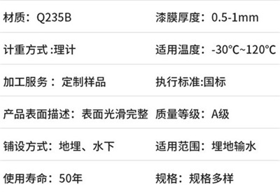 云南热浸涂塑钢管产品性能特点